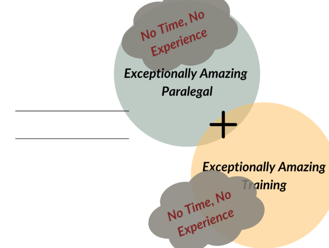 No Time No Experience