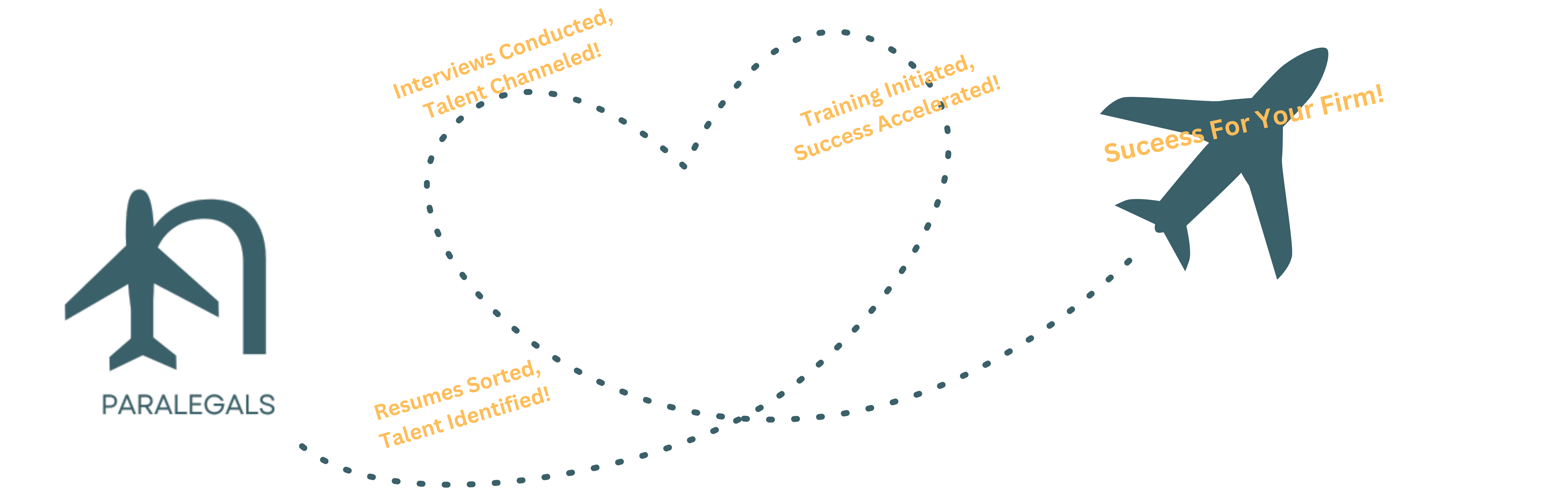 Next Level Paralegals & The 3 Key Steps You Need for Law Firm Growth